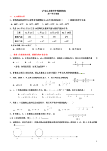 2015七年级上册数学常考题型归纳(期末复习用)