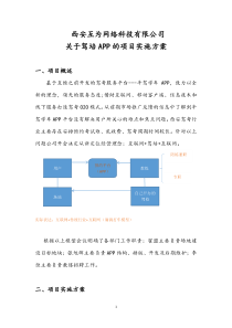 项目实施方案