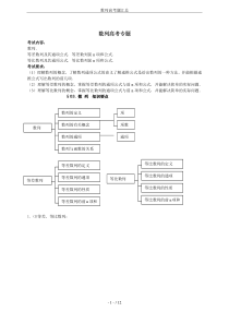 数列高考题汇总