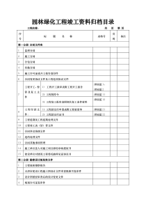 园林绿化工程竣工资料归档目录