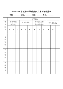 传统文化评价量表