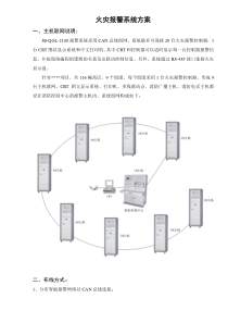 深圳市泛海三江电子技术资料