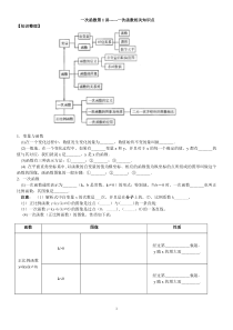 苏教版一次函数图像及性质知识点