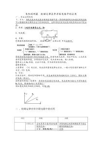 电阻的测量--欧姆定律在串并联电路中的应用