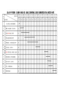 桥梁施工进度计划图