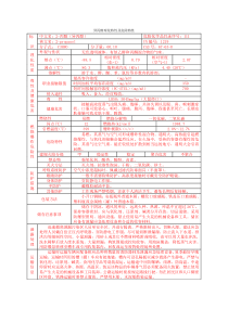 异丙醇理化特性及危险特性(新)