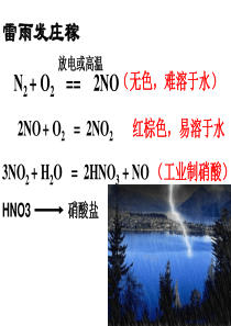 工业制备硝酸