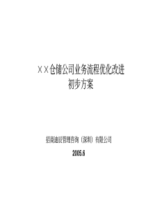 ××仓储公司业务流程优化改进初步方案