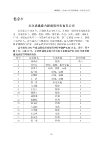 规模较大劳务企业及所属施工作业队名录