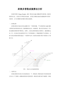 距离多普勒成像算法分析