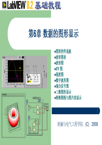 第6章数据的图形显示.