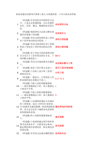 职业技能实训指导手册第2版人力资源管理--工作分析实务答案