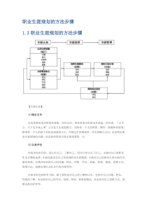 职业生涯规划的方法步骤