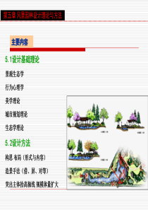 园林设计初步理论与方法2