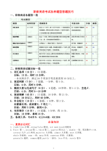 职称英语考试各种题型答题技巧