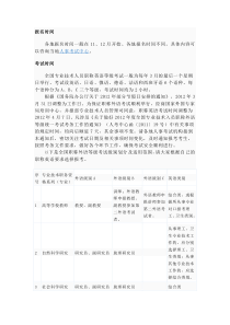 职称英语考试级别及报考条件时间