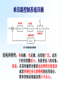 第8章提高控制品质的控制系统