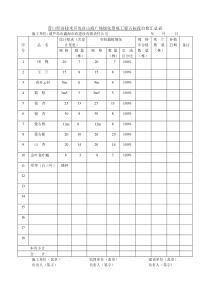 园林绿化内页