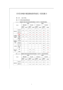 许昌市城乡规划指标指导见(优化稿)建筑指标控制