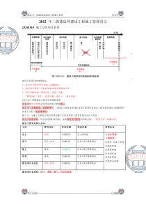 许老师-施工管理