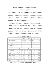 聚丙烯酸酯橡胶的应用2