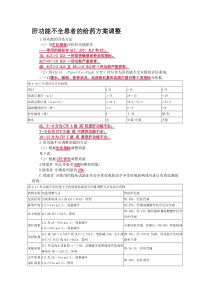 肝功能不全患者的给药方案调整