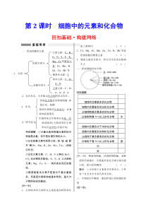第一单元第2课时细胞中的元素和化合物