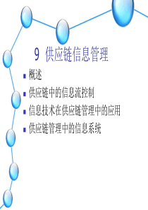 9供应链信息管理_2