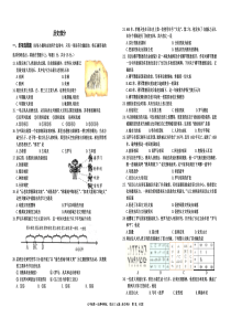 第一次调研测试历史试题108