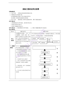 胚胎移植的应用