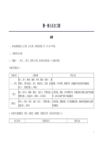 第一章土石方工程