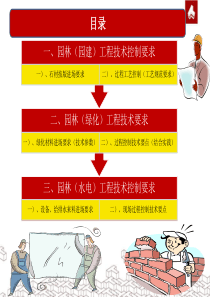 小区园林技术交底文件