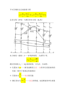 能量方程意义《水力学》第三章