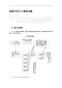 装修中的几个重要问题