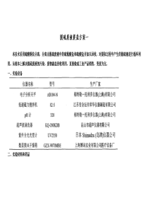 脱硫废液提盐方案一