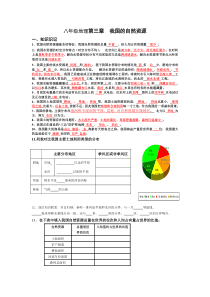 自作第三章我国的自然资源