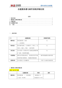 自建与邮件提供商的比较