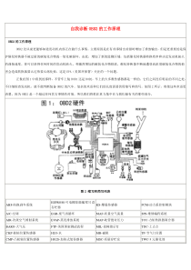 自我诊断OBD2的工作原理