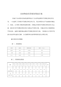 自持商业物业经营税务筹划方案