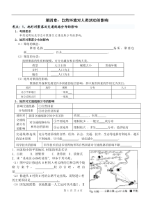 自然环境对人类活动的影响复习