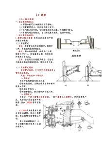 第七章悬架-,第四节独立悬架