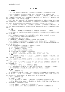 自考人力资源管理复习资料