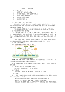 第七章网络管理1