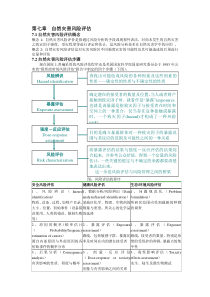 第七章自然灾害风险评估