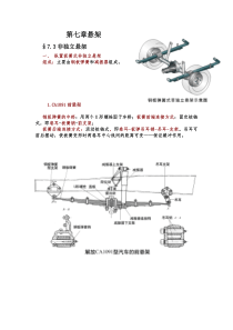 第七章行驶系第三节非独立悬架