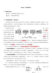 第七部分滑动轴承设计