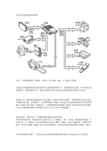 自适应定速巡航控制的控制