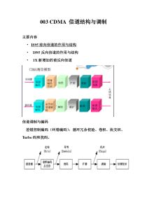 第三单元CDMA调制