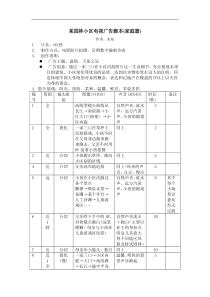 某园林小区电视广告脚本(家庭篇)