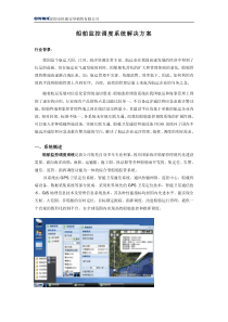 船舶监控调度系统解决方案